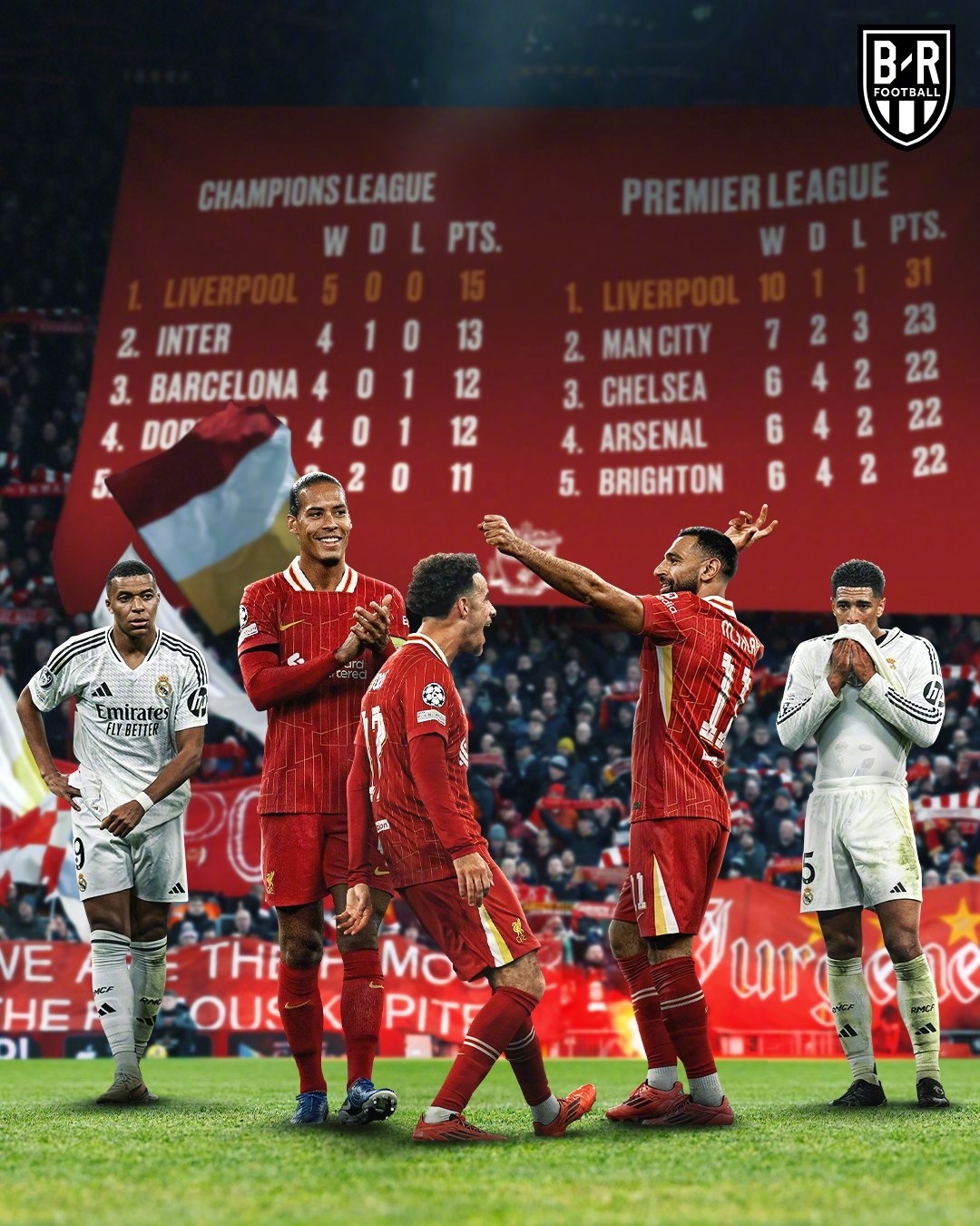 关于切尔西客场绝杀利物浦,取得胜利的信息 关于切尔西客场绝杀利物浦,取得胜利的信息